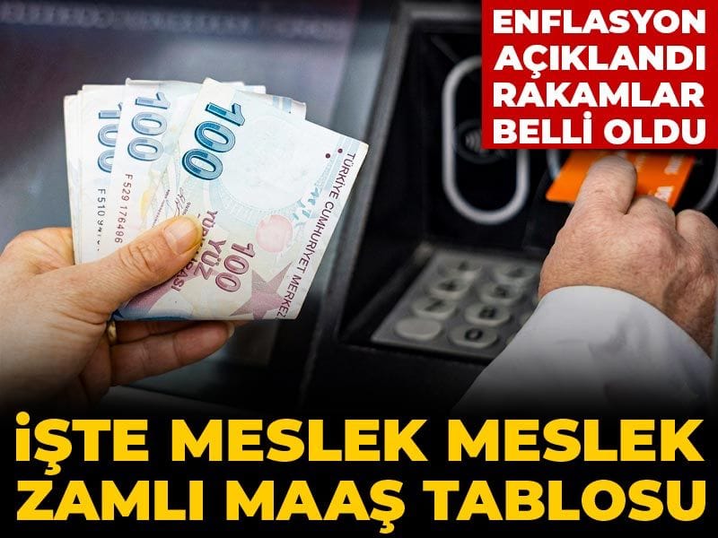 Enflasyon Rakamları Açıklandı: Meslek Bazında Zamlı Maaş Tabloları